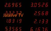 Jalalive TV Streaming: Menikmati Hiburan Tanpa Batas di Era Digital 