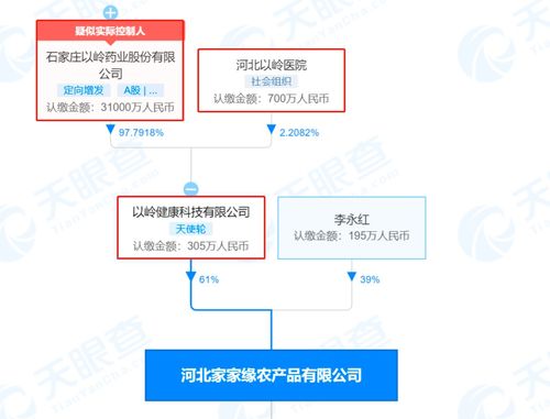 以嶺藥業(yè)控股農(nóng)產(chǎn)品公司多次成老賴